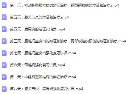 图片[2]-徐昌正天医神针8天网络课视频教程-百度网盘下载