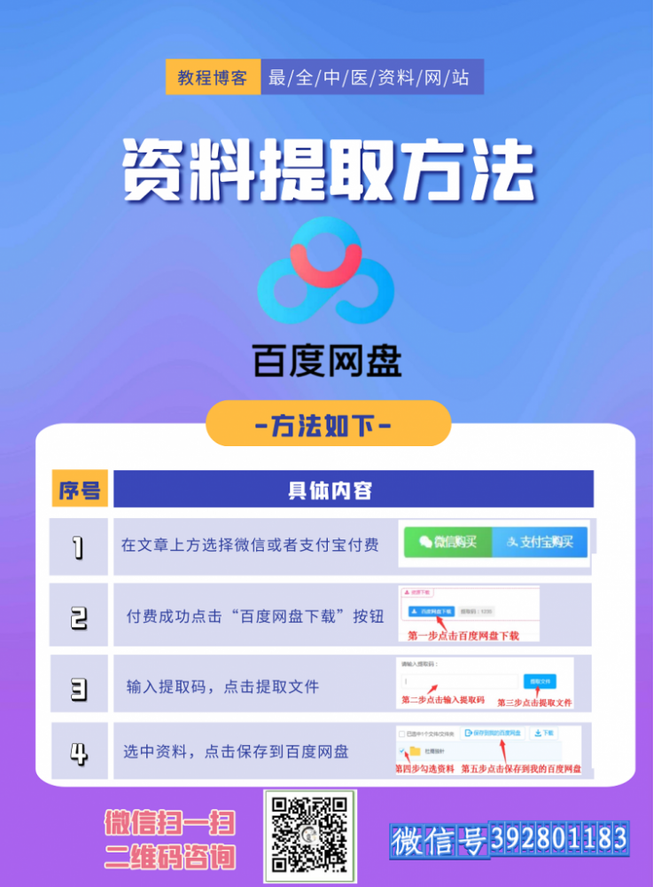 图片[15]-闫喜焕拨筋通络治肩痛中医高清视频教程完整版-百度网盘下载