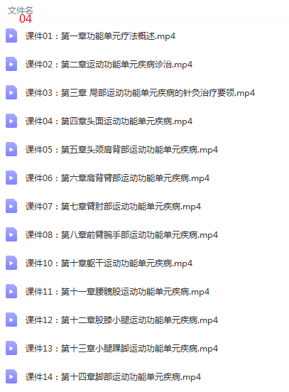 图片[7]-贾海忠特效针刺疗法系列讲座视频教程全集-百度网盘下载