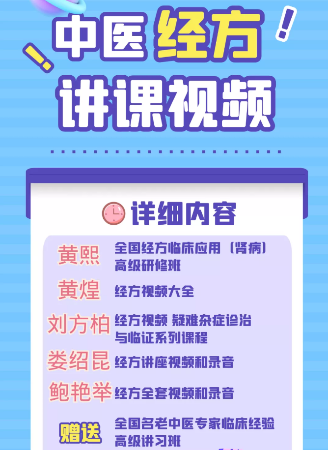 【中医经方系列视频教程】黄熙黄煌刘方柏娄绍昆鲍艳举经方资料合集【百度网盘下载】